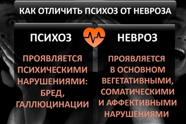 Лечение психоза в Сарове